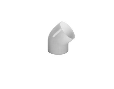 PVDF