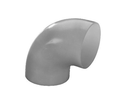 PVDF