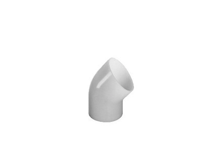 PVDF